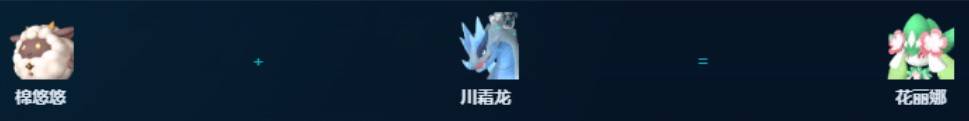 guide image