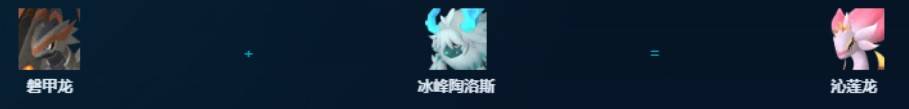 guide image