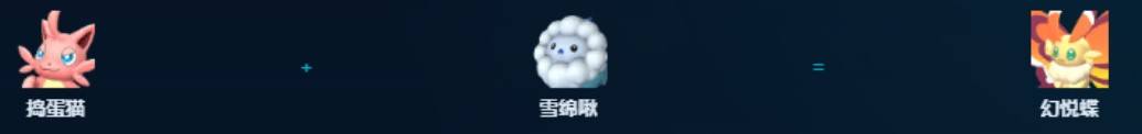guide image