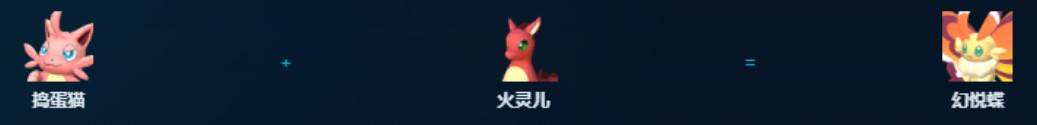 guide image