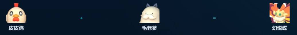 guide image