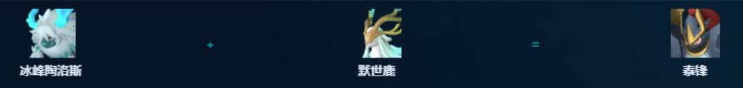 guide image