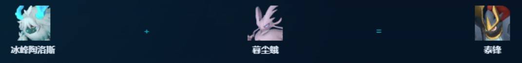guide image