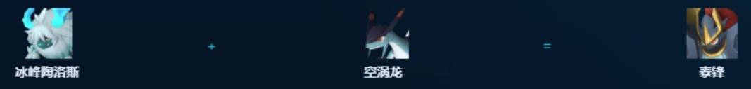 guide image