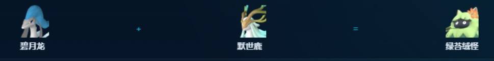 guide image