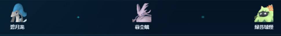 guide image
