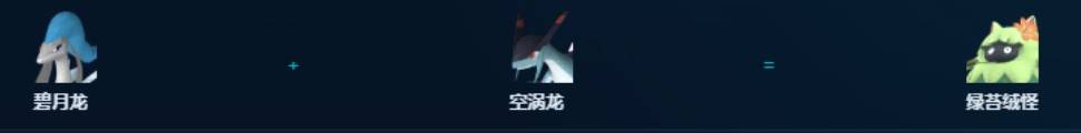 guide image