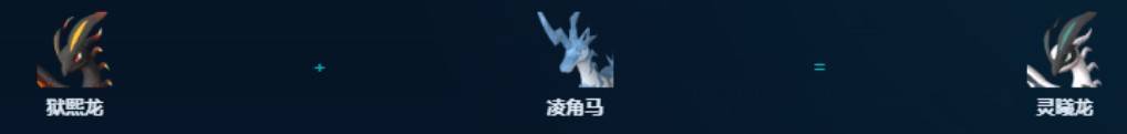 guide image