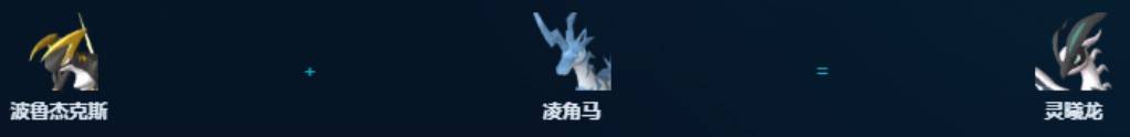 guide image
