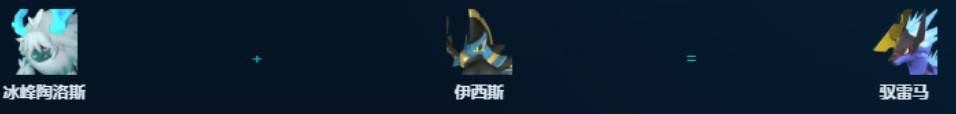 guide image