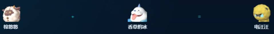 guide image