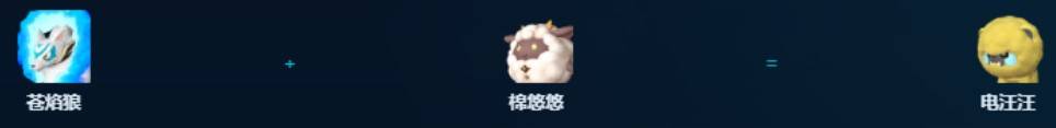 guide image