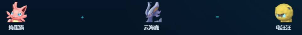 guide image