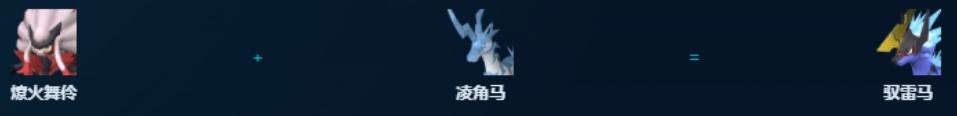 guide image