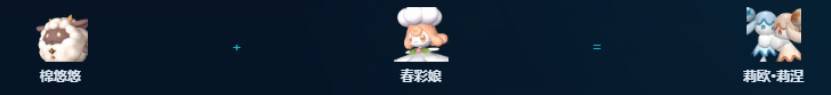 guide image