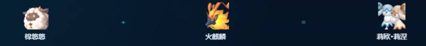 guide image