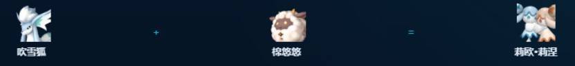 guide image