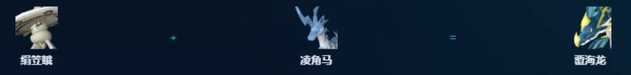 guide image
