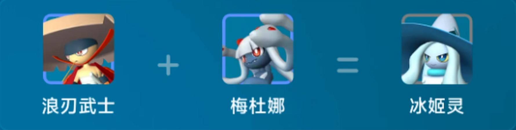 guide image
