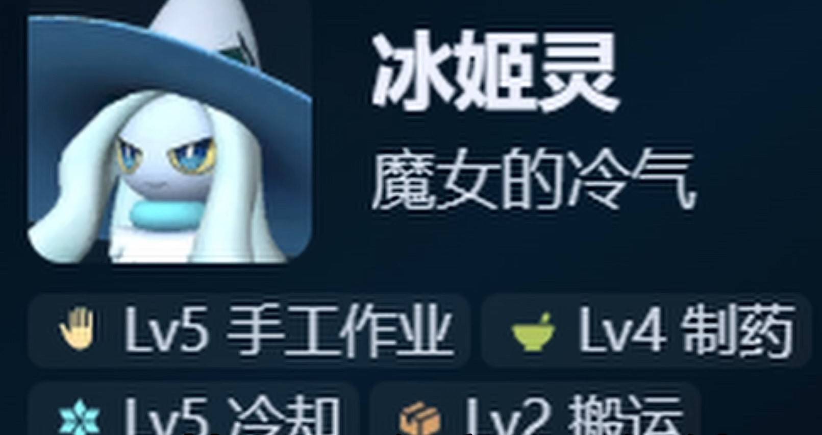 guide image
