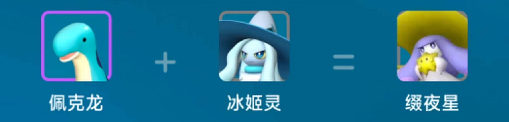 guide image