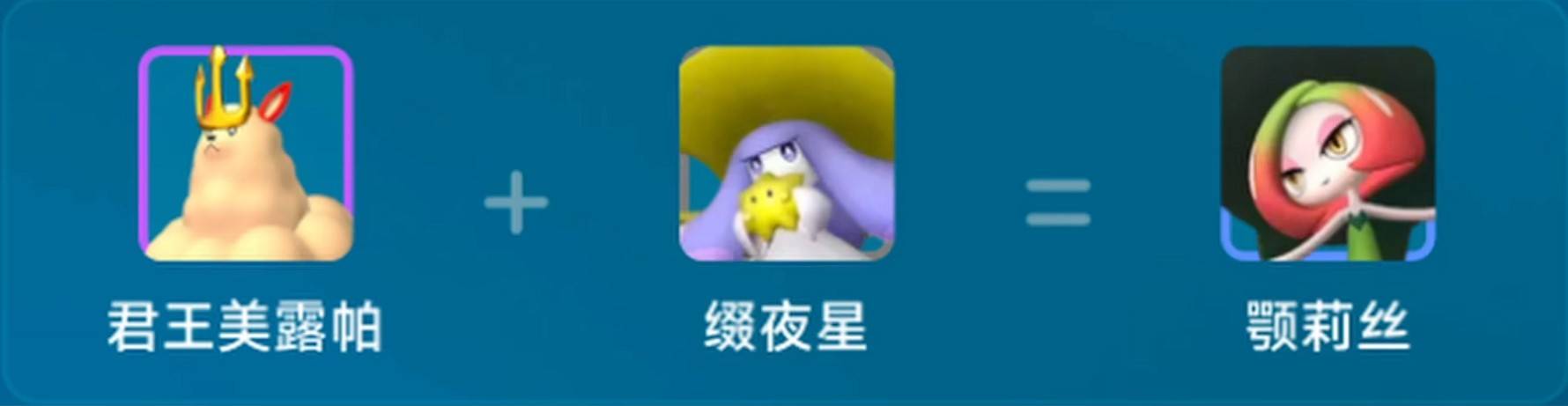 guide image