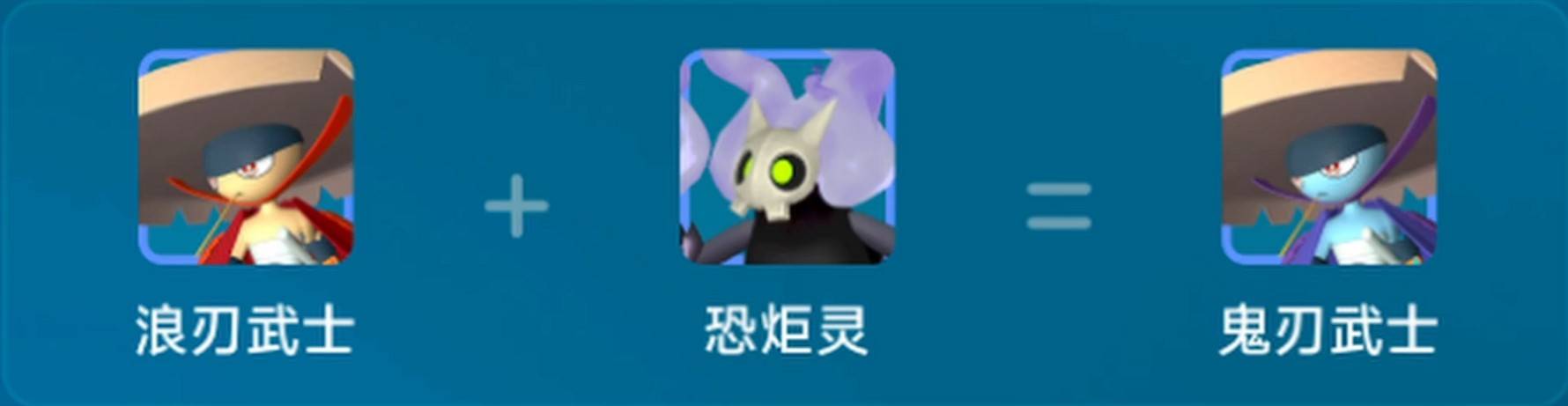 guide image