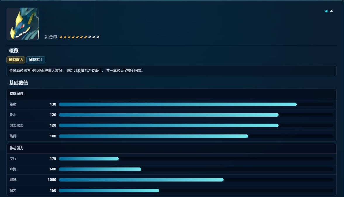 guide image