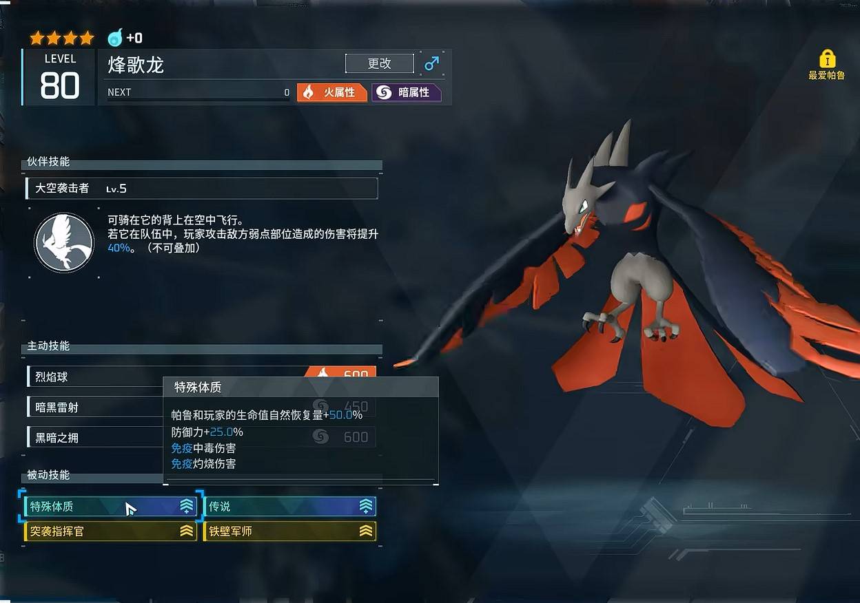 guide image