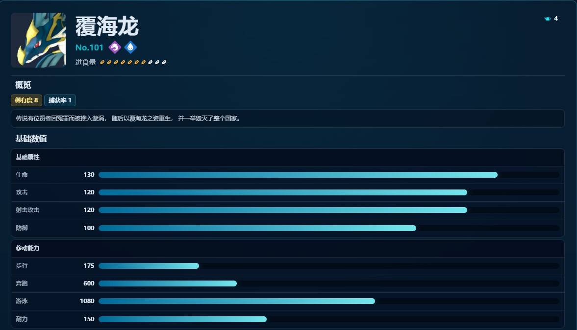 guide image