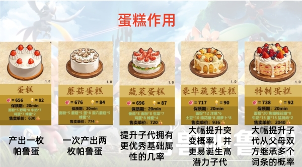 guide image