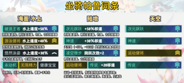 guide image