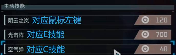 guide image