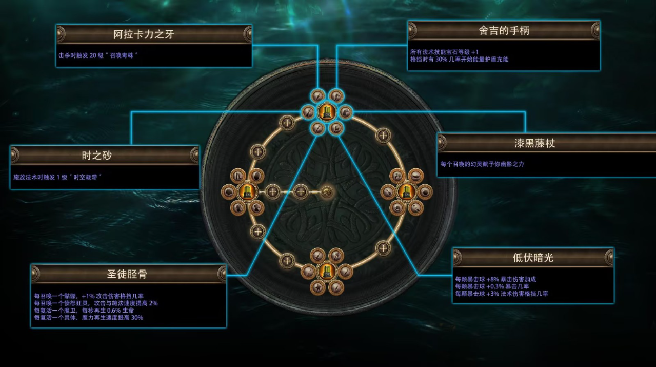 guide image