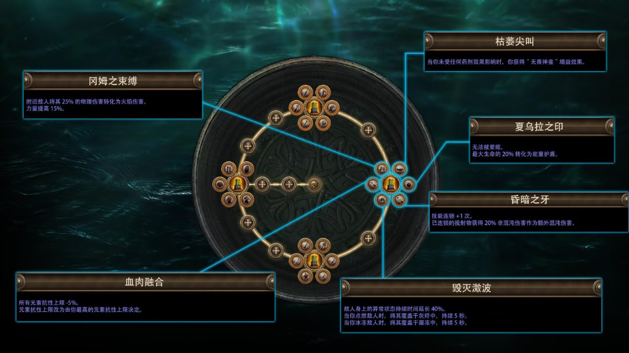 guide image