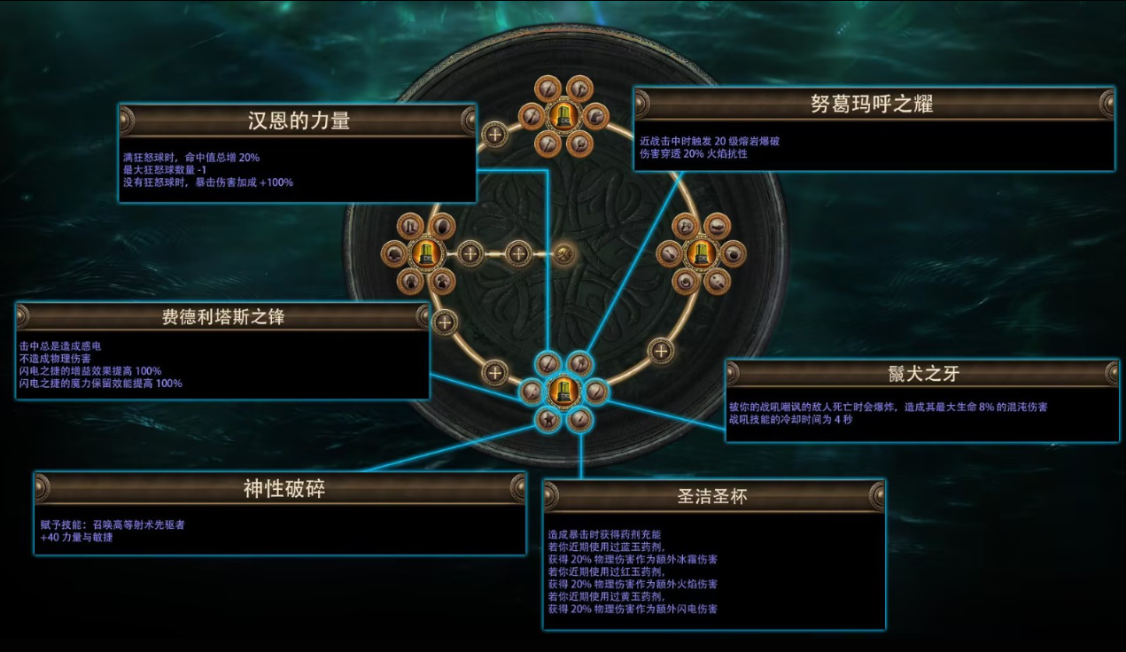 guide image