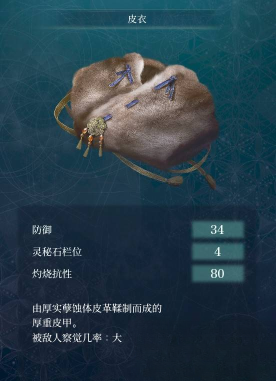 guide image