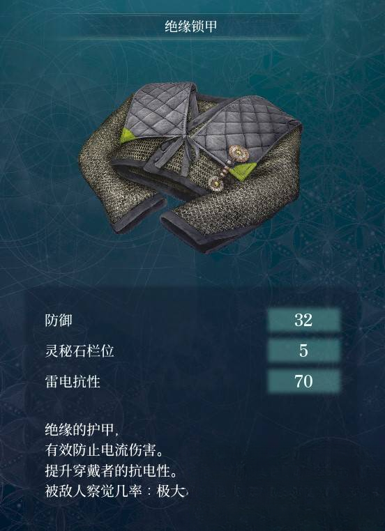 guide image