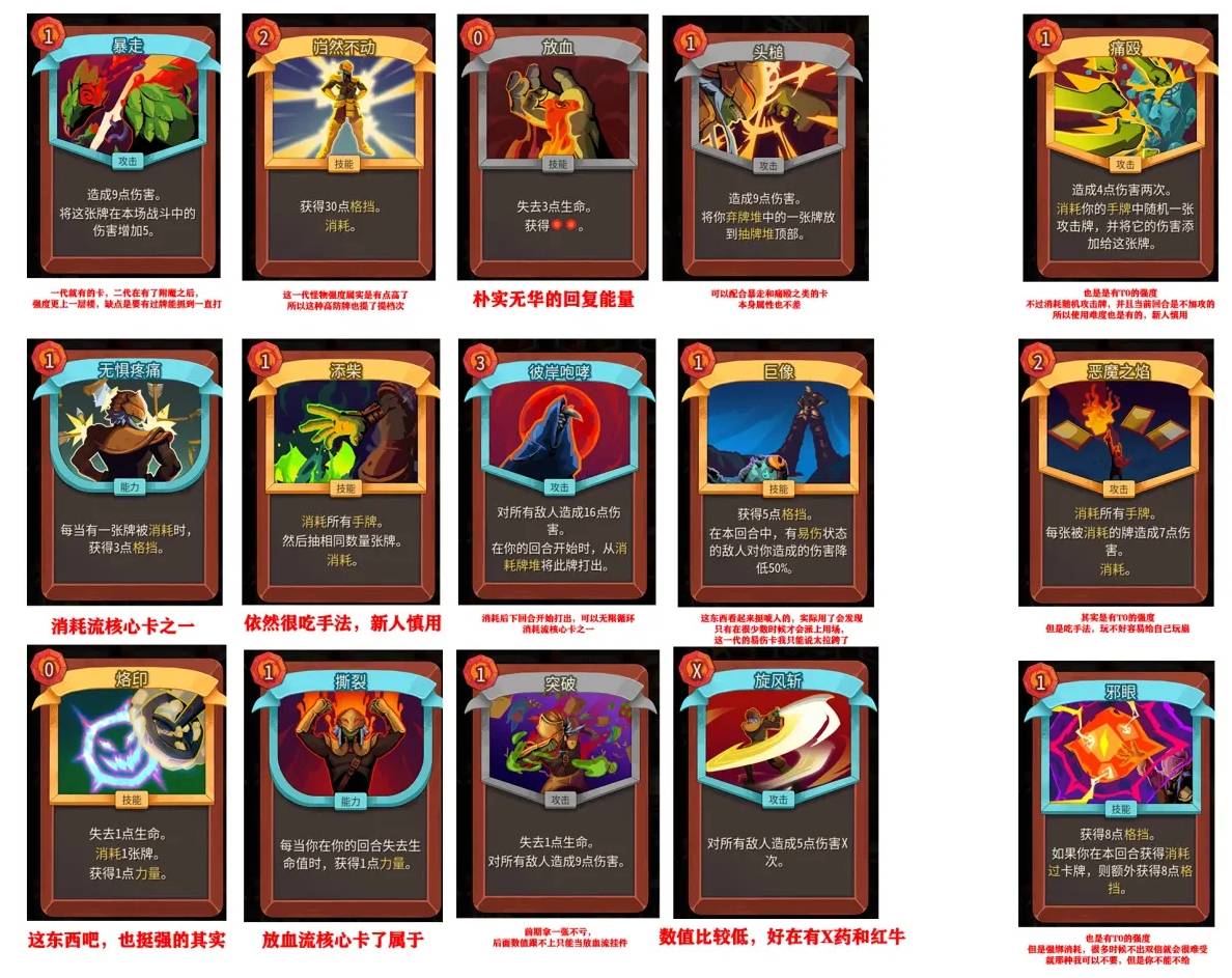 guide image