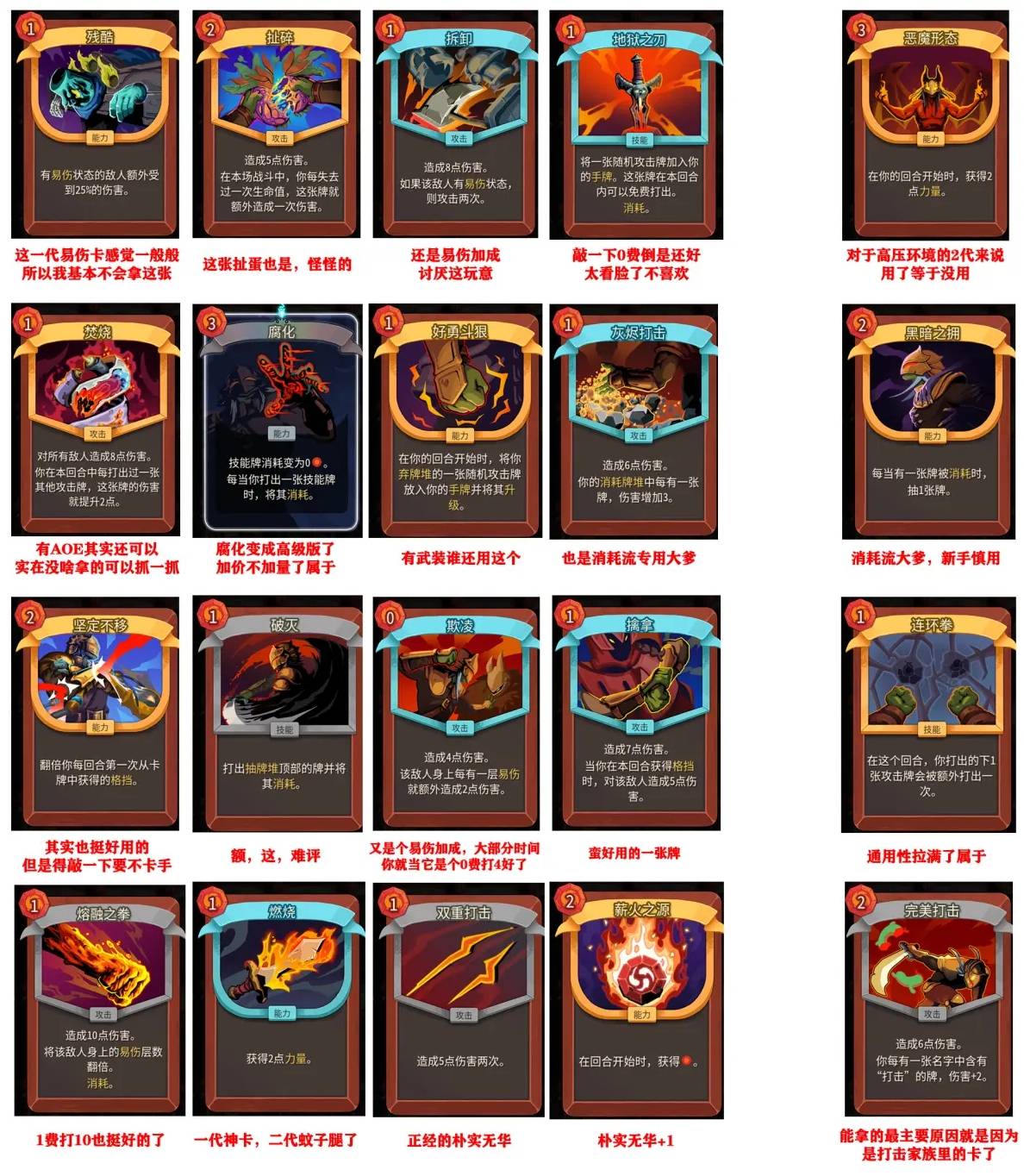 guide image