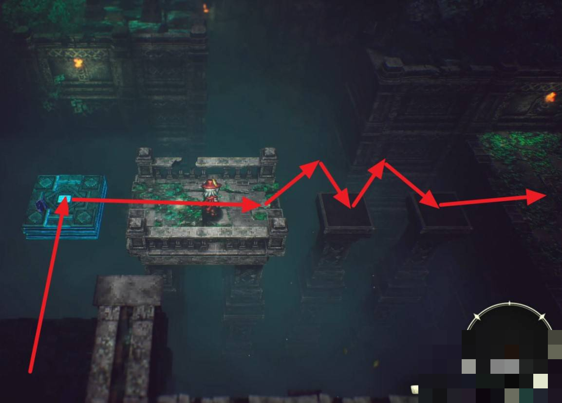 guide image